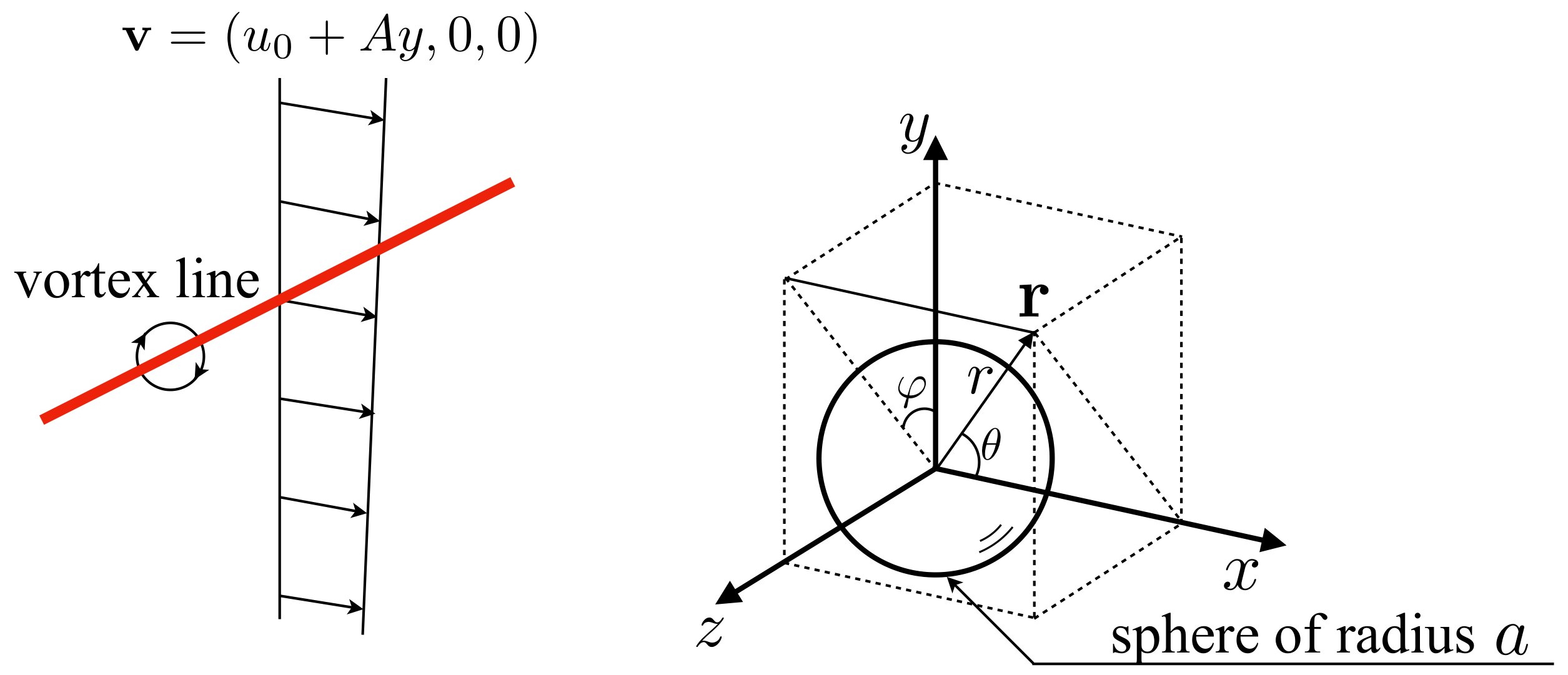 ../_images/Auton-problem-setting.png