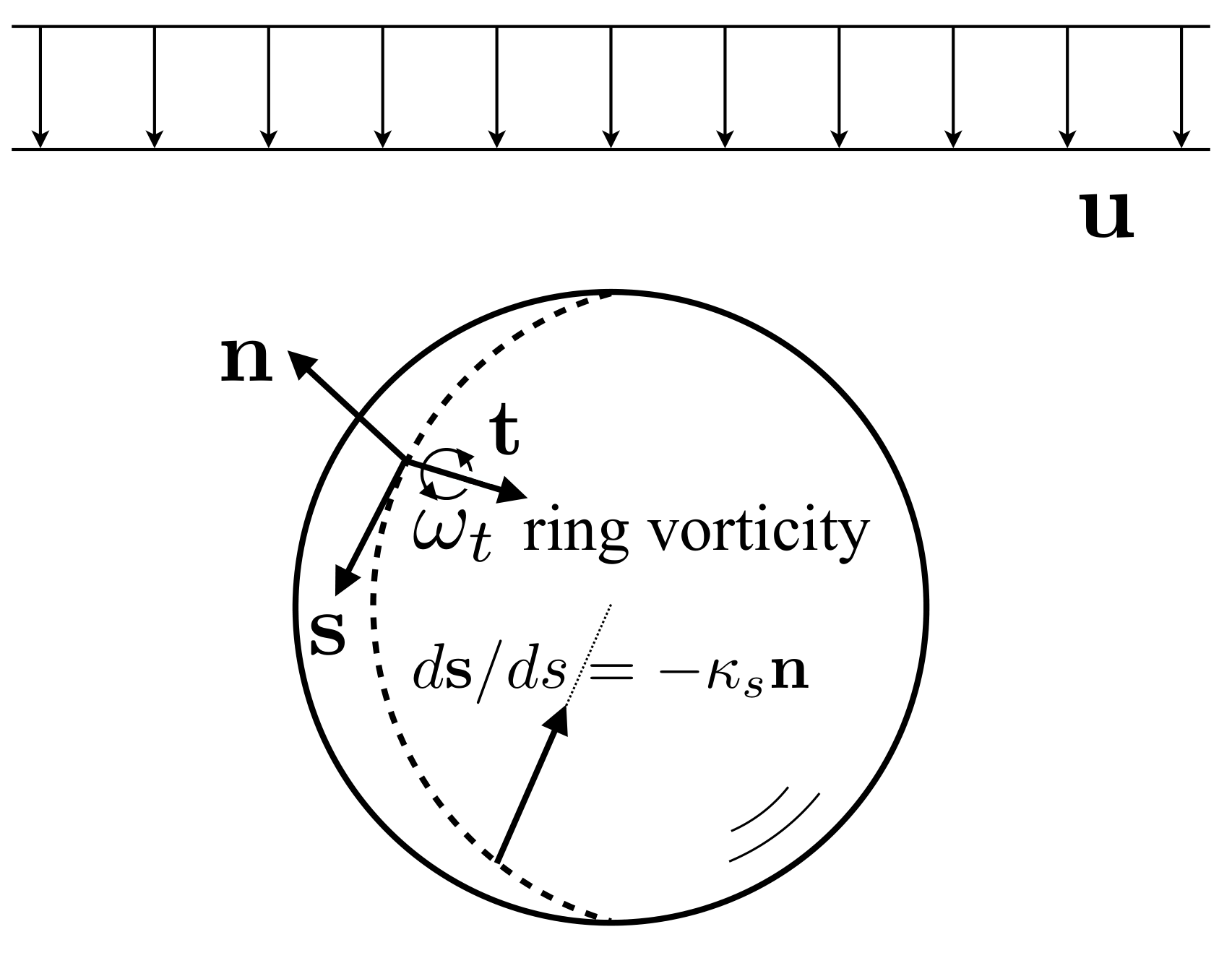 ../_images/Stone-problem-setting.png