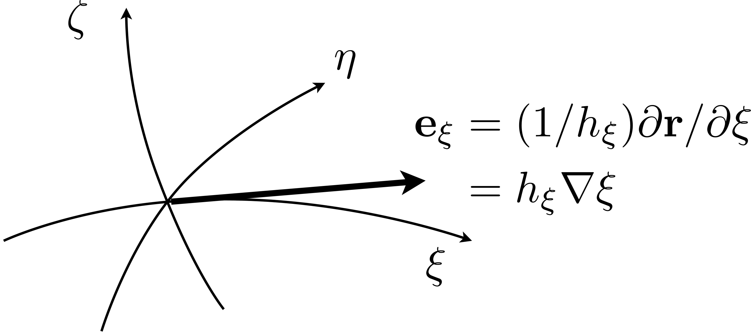 ../_images/VCT-curvilinearCoord.png