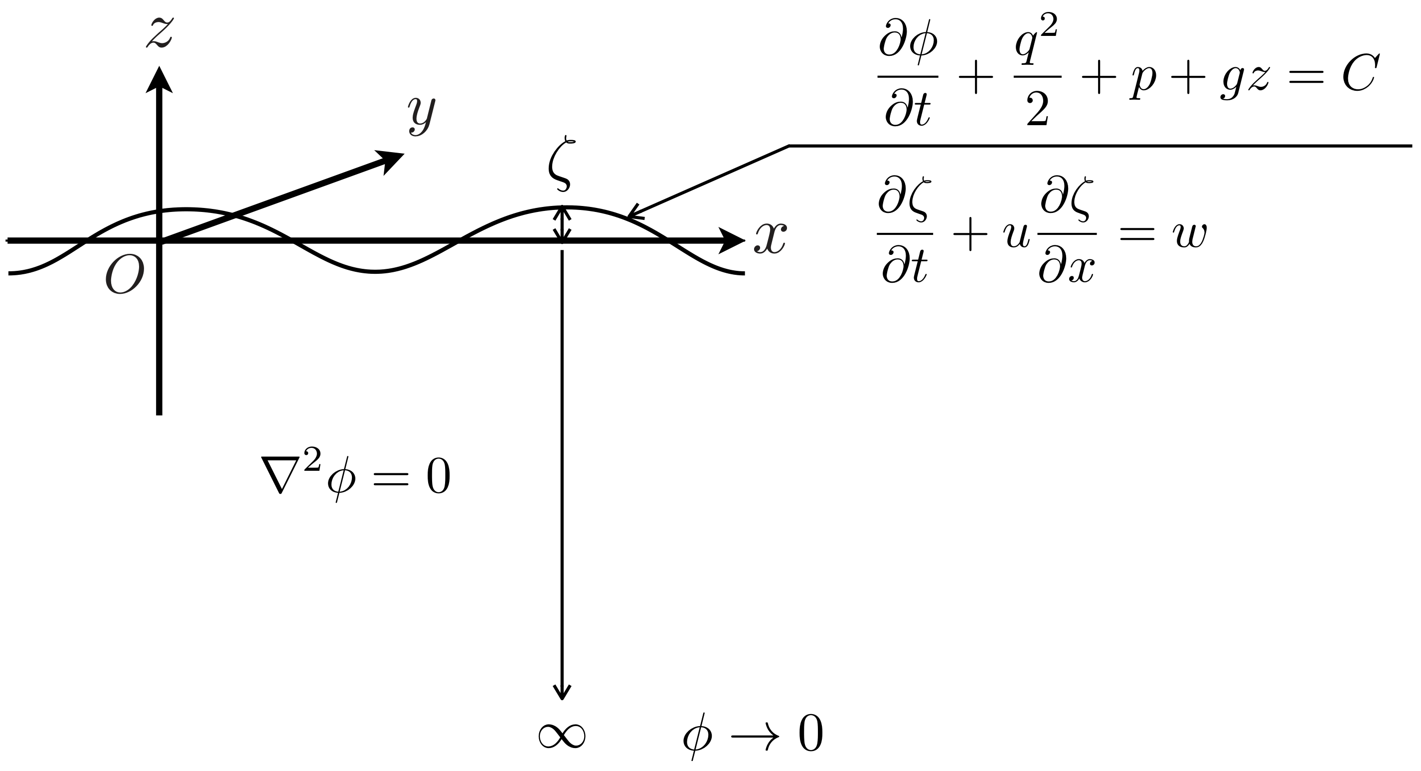 ../_images/Wave-DeepWater.png