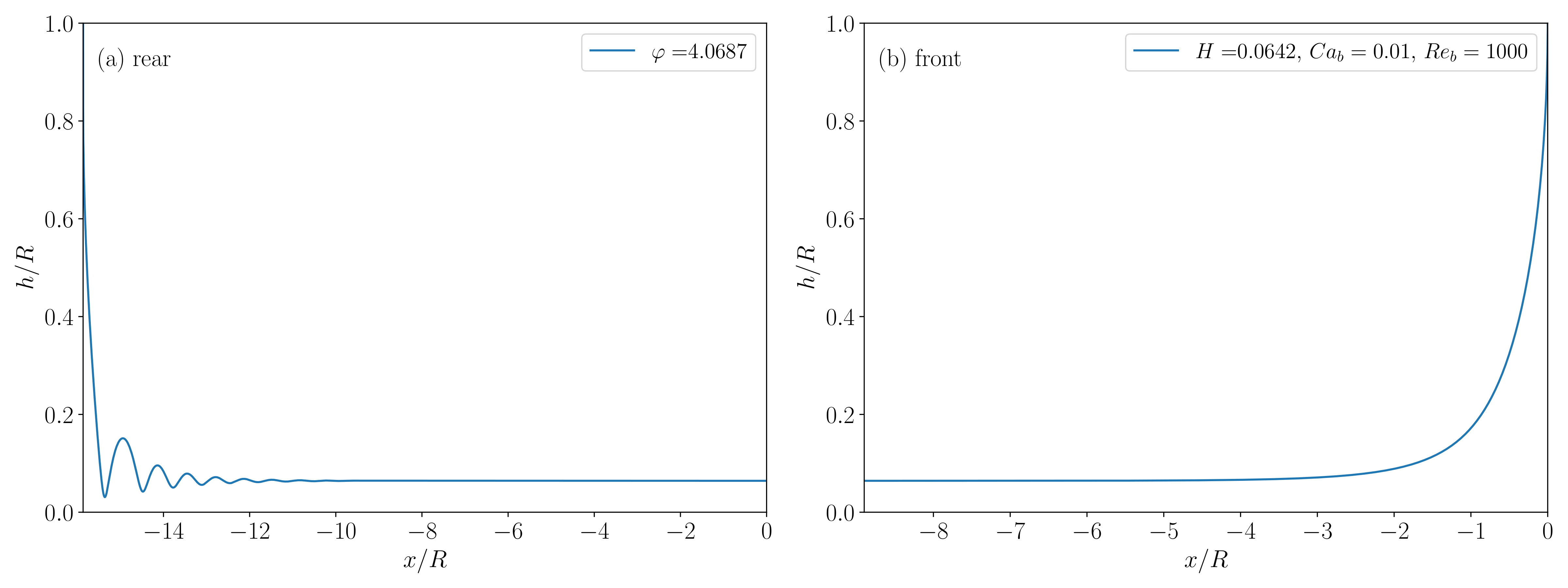 ../_images/bubble_shape_Magnini2017Fig4b.png