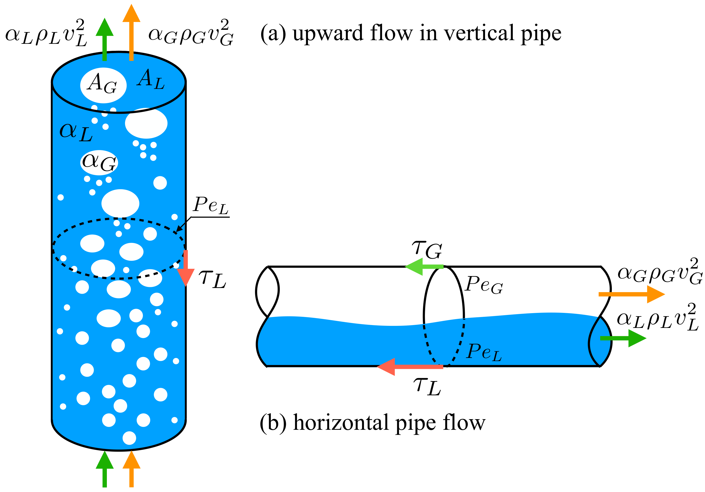 ../_images/two-phase-pressure-drop.png