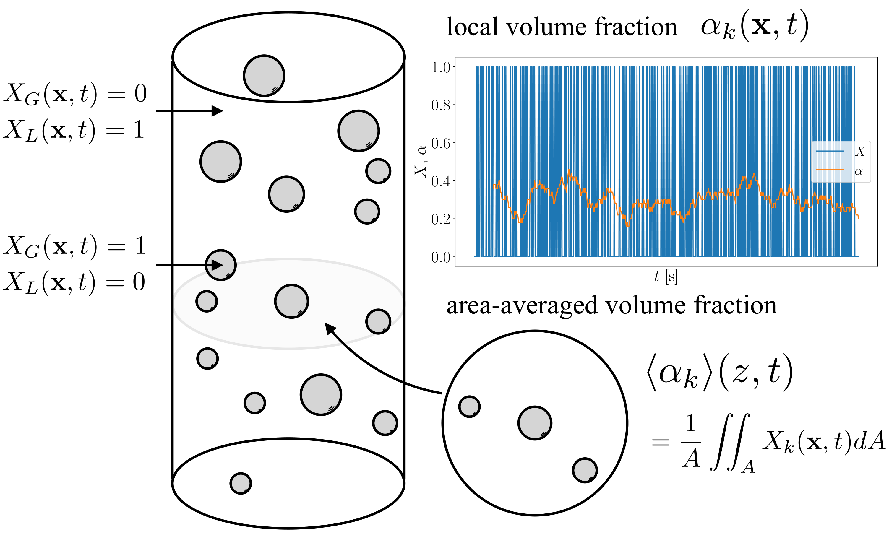 ../_images/volume_fraction.png